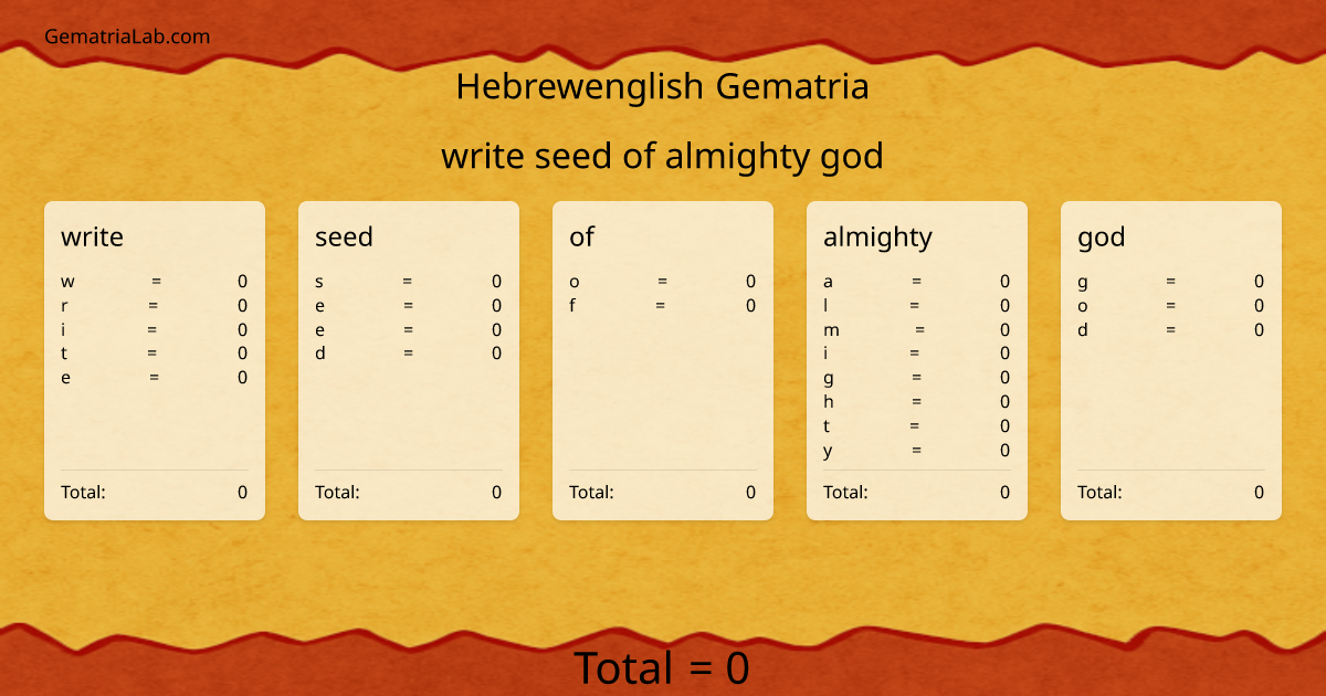 write seed of almighty god in hebrewenglish Gematria